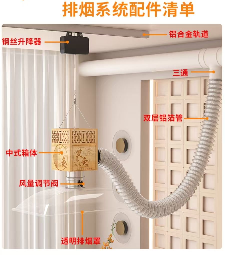排烟系统配件清单示意图